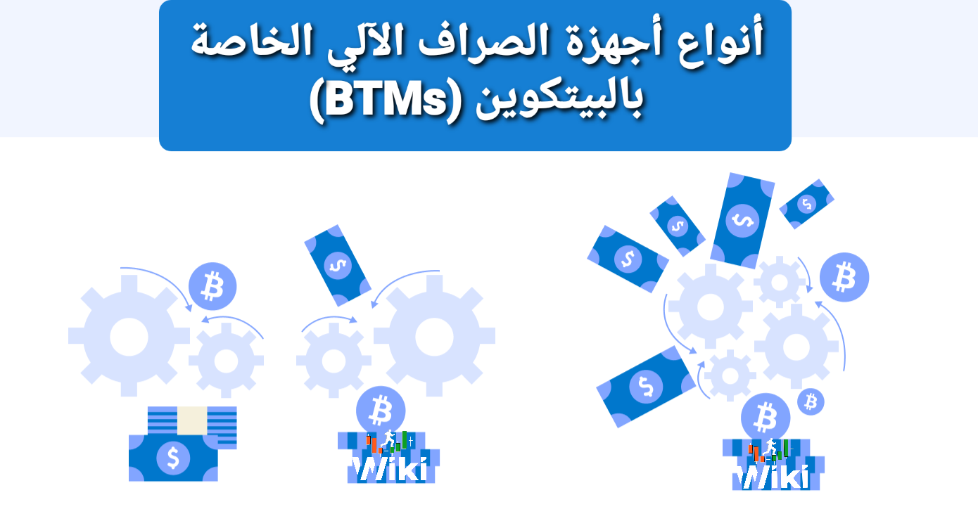 أنواع أجهزة الصراف الآلي الخاصة بالبيتكوين (BTMs)‏
