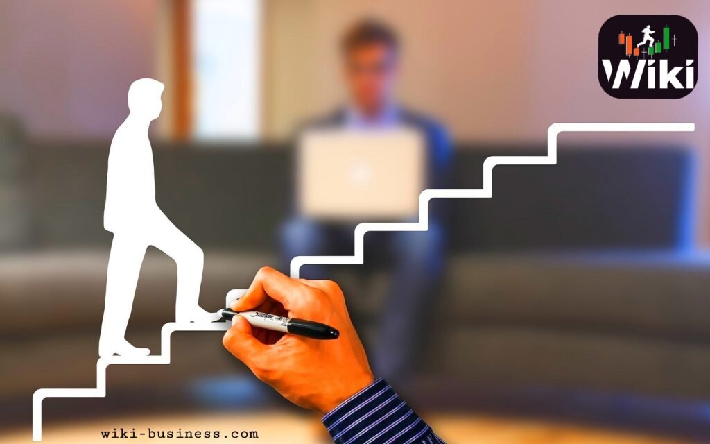 كيفية بدء مشروعك التجاري الخاص: دليل شامل من الخطة إلى التنفيذ 🚀