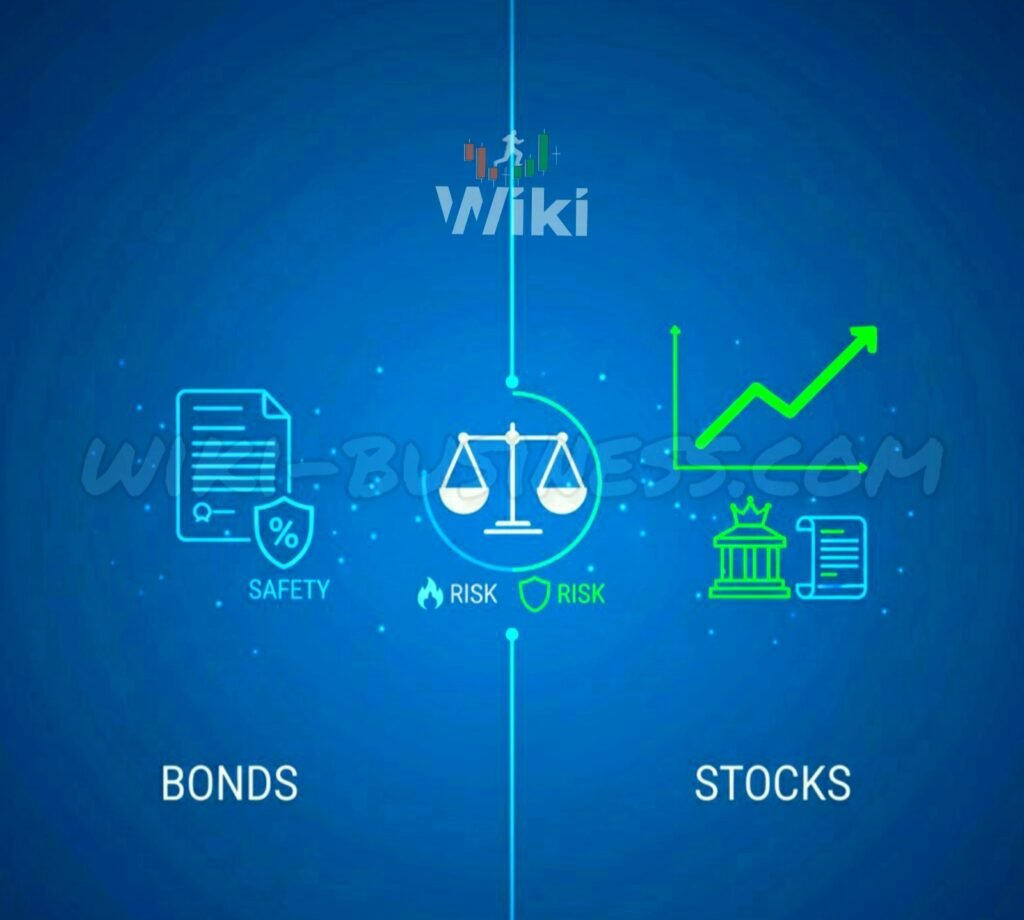 الأسهم والسندات: ما الفرق الجوهري؟ دليلك لفهم أنواع الأسهم (عادية وممتازة)، حقوق الملكية، والمقارنة بين المخاطر والعوائد في الاستثمار.